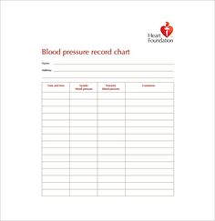 omron blood pressure chart pdf