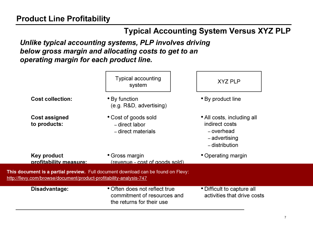 product profitability analysis pdf