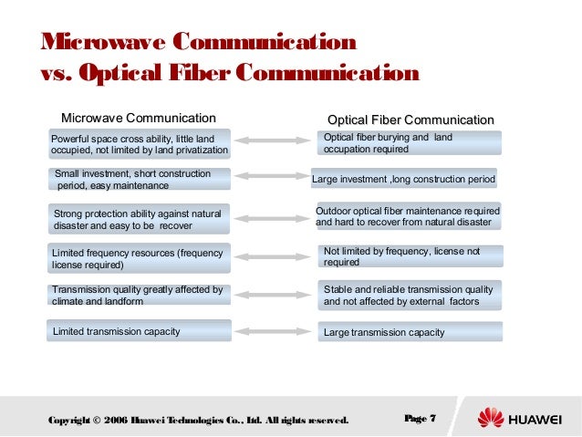 optical fiber communication pdf