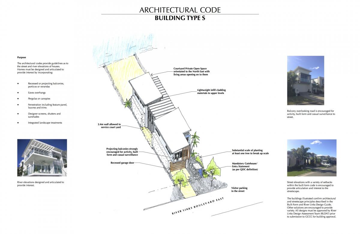 residential design guide