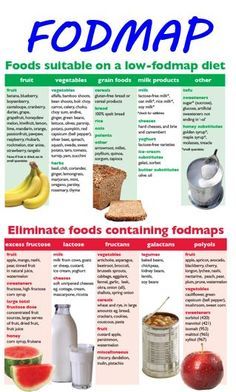 monash university low fodmap diet booklet pdf