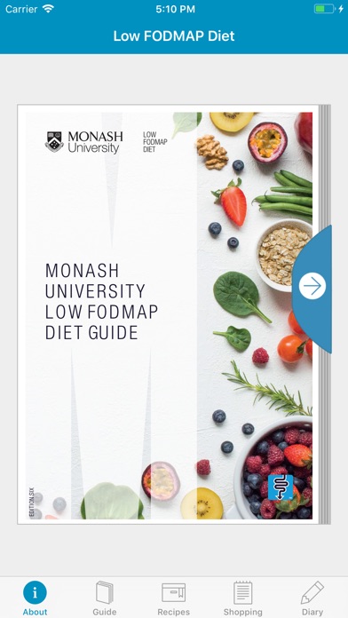 monash university low fodmap diet guide