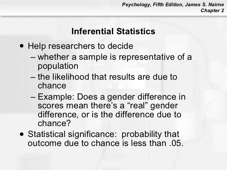 representative sample psychology