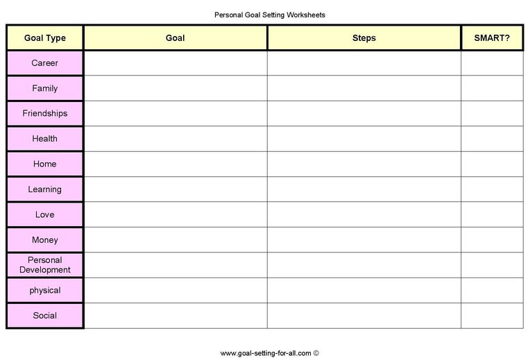 weekly goal sheet pdf