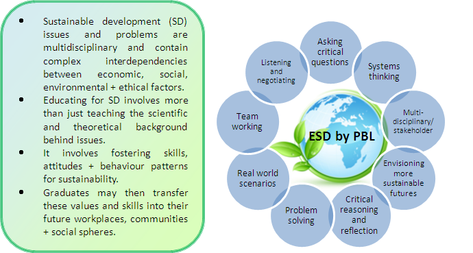 sustainable education pdf