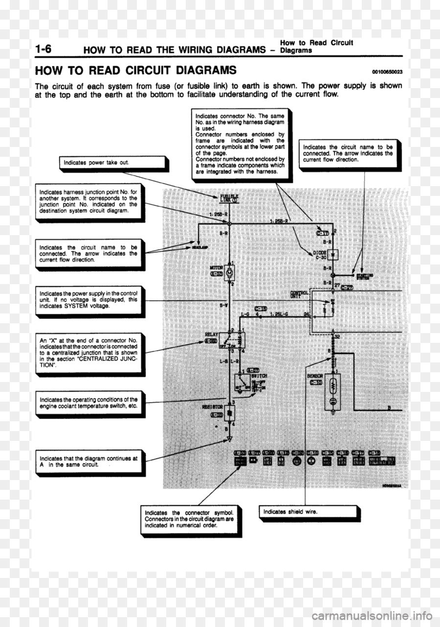 mitsubishi pajero wiring diagrams pdf