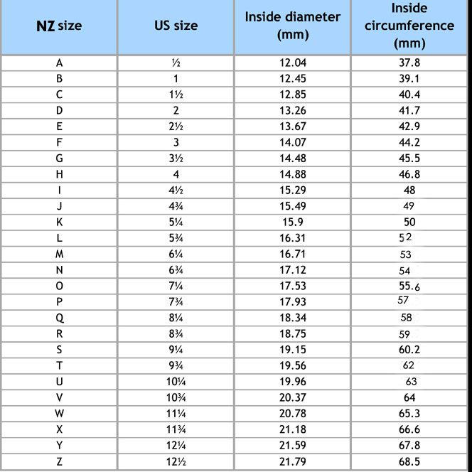 nz size guide