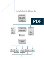 pathophysiology of fracture pdf