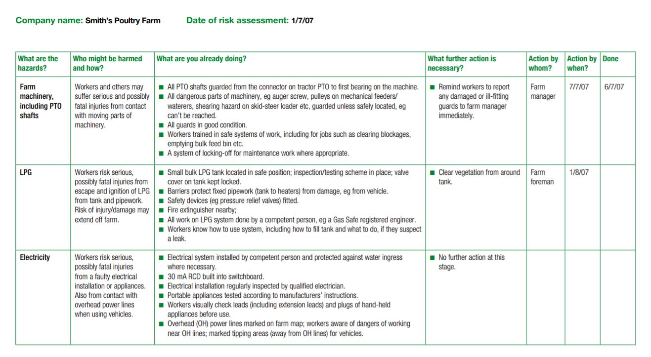 rcd testing procedure pdf