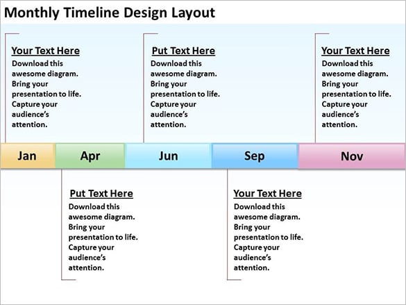 sample of timeline of the company
